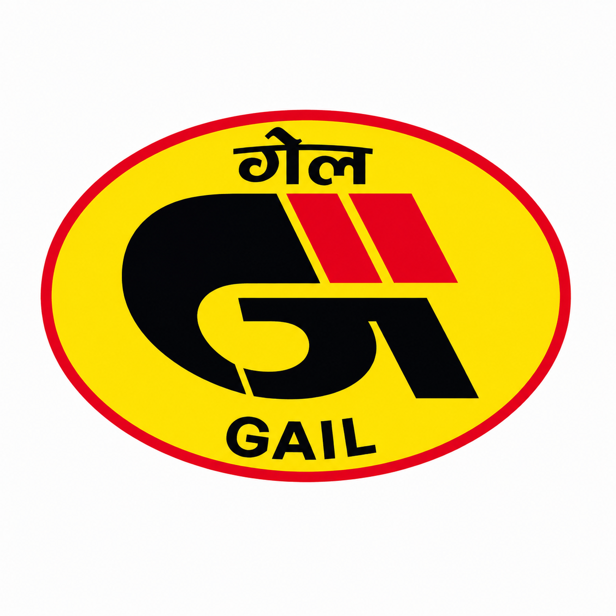 GAIL